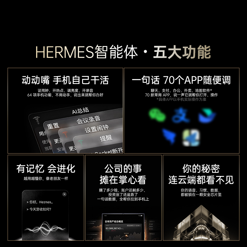 集合